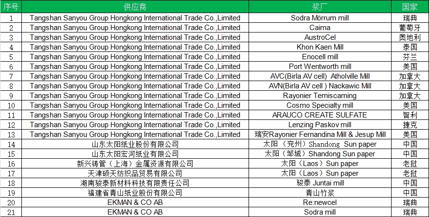 凤凰联盟平台注册·(唯一)官方网站